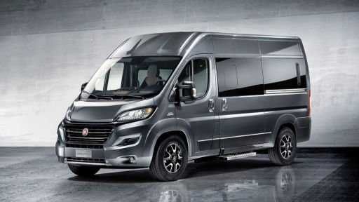 DUCATO
