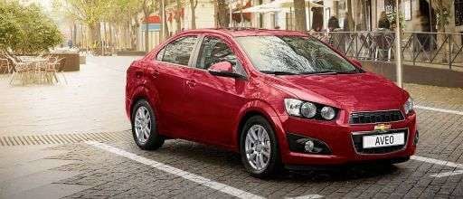 AVEO