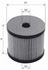 Mazot Filtresi C5-C8-Berlıngo-Jumpy-Xsara-P206 -P307-P406-P607-P807-Expert-Partner -Fıat Scudo -Ulysse  2.0Hdı Orjınal  1901.65