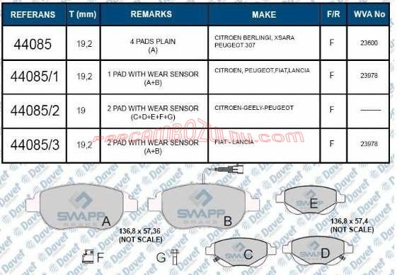 Ön Fren Balatası Doblo 1.3 Mtj-Linea-Stilo  1.6 Mtj İki - 77365379